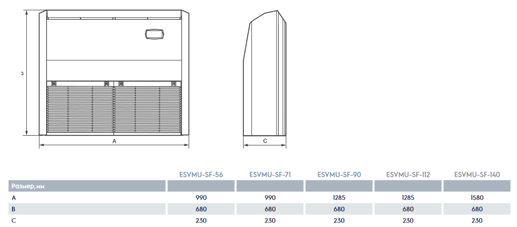 esvmu-sf-gabaritnie_razmeri.png