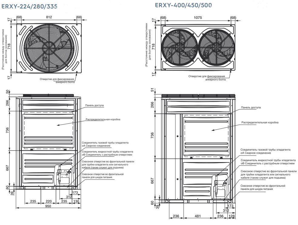 erxy-gabaritnie-razmeri